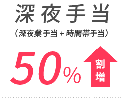 深夜手当（深夜業手当+時間帯手当）50%割増